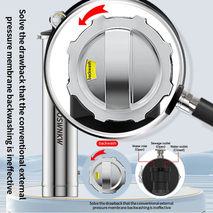 Whole house water filter, sediment filter, ultrafiltration water filter, no disassembly required, backwash with one button.