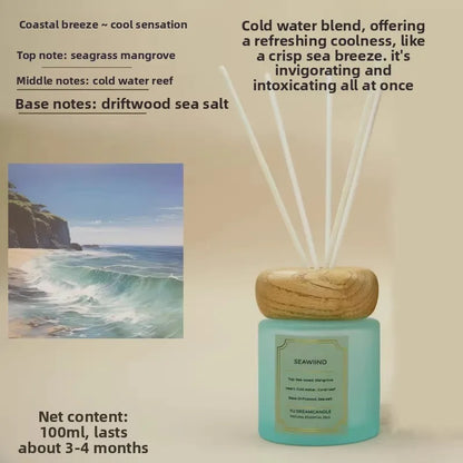 Aromatherapy Essential Oil Indoor Aromatherapy Air Diffuser Soothes The Mind Deodorizes and Eliminates Odors for A Long Time