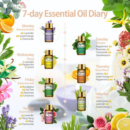 PHATOIL 15pcs Essential Oils Set Natural Plant Aroma Essential Oils Diffuser Eucalyptus Vanilla Mint Lavender Rose Tea Tree Oil
