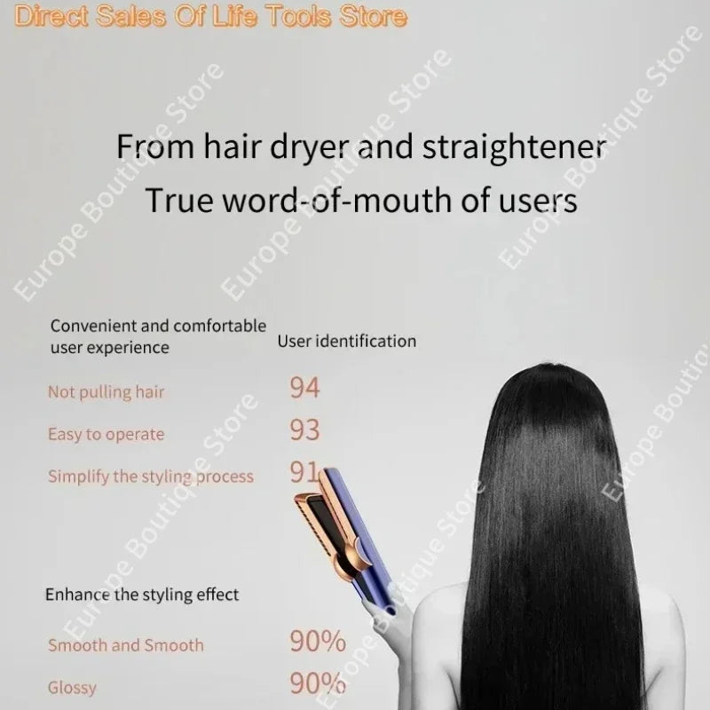 2 IN 1 Professional  Straightener & Hair Dryer Heat-Up  Flat Iron,  dry hair without damage to hairpin