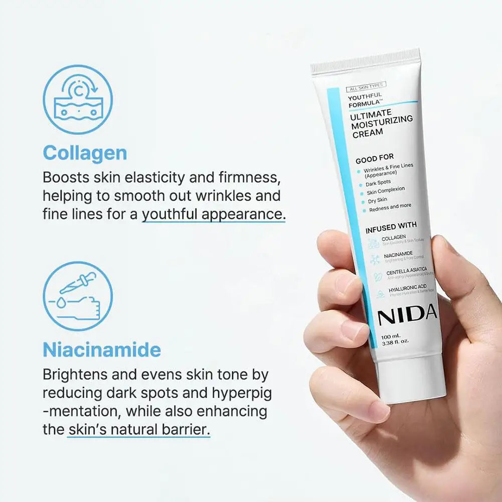 NIDA Deep Moisturizing Repair Cream Natural Plant Extract Activate Skin Absorbable Daily Care Long Last Nourish Skin Repair