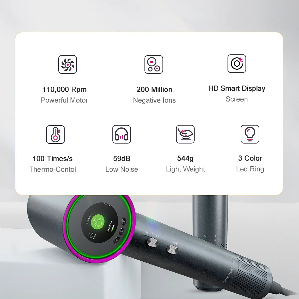 High-Speed Hair Dryer 110000RPM Leafless Negative Ion Hair Care Quick Dry Home Hairdryer 5 Smart Modes HD Screen Hot/Cold Dryer