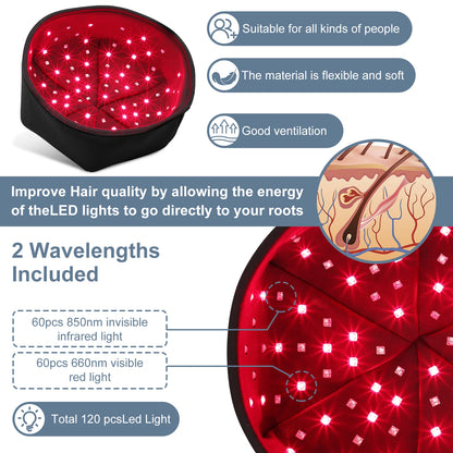 Red Light Therapy Device Hat Near Infrared Treatment LED Helmet for Hair growth Cap Head Relaxation Relief Scalp Prevant Loss