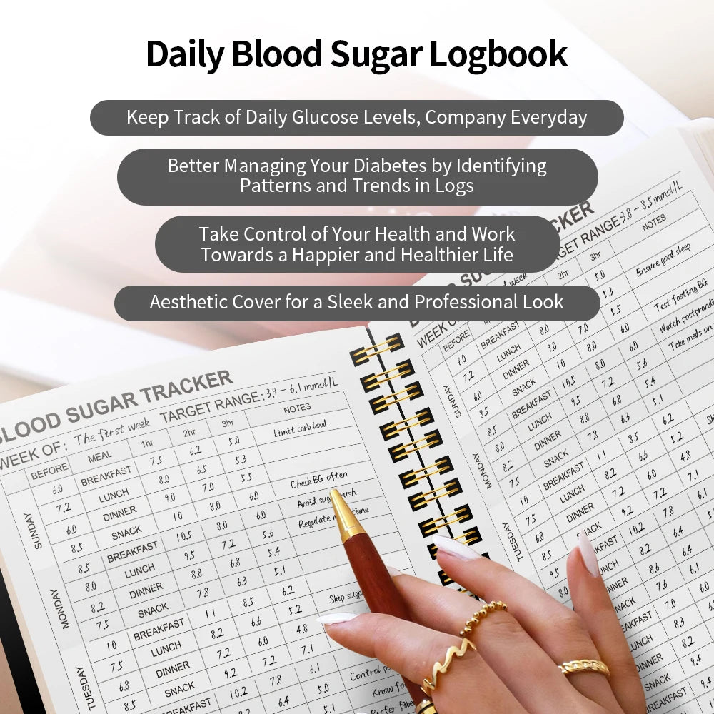 2025 Blood Sugar Log Book, Weekly Blood Sugar Diary, Enough for 63 Weeks, Daily Diabetic Glucose Tracker Journal Book