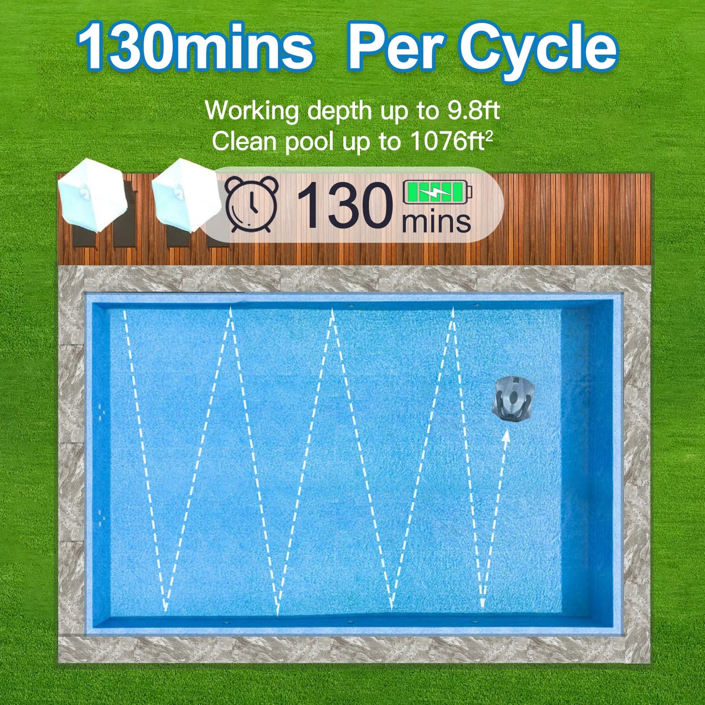 Cordless Pool Cleaner Robotic Pool Cleaner Automatic Robotic Pool Cleaner Cordless Robotic Pool Vacuum for In Ground Flat Pools
