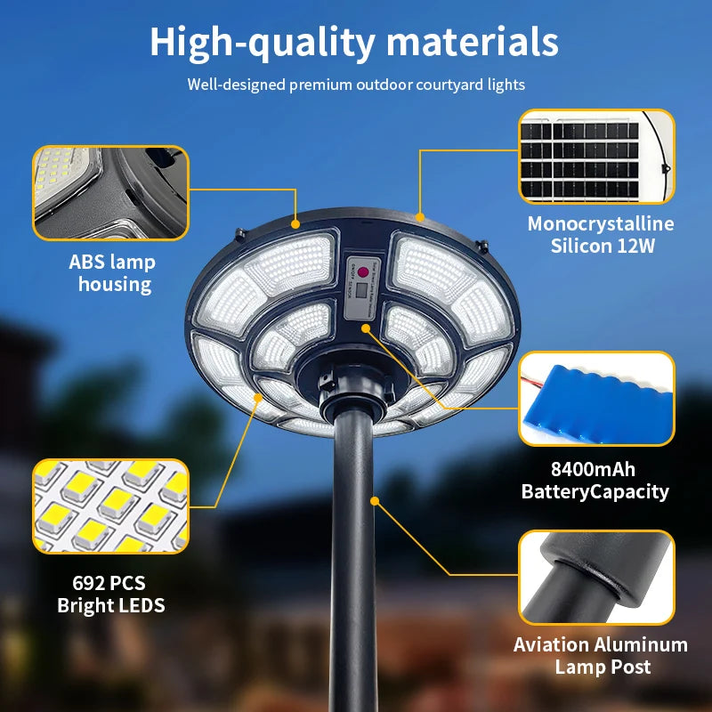 Solar-Powered Movable Garden Light: Waterproof, Energy-Saving Outdoor Lighting for Patio, Backyard – Easy to Install, Long-Lasti