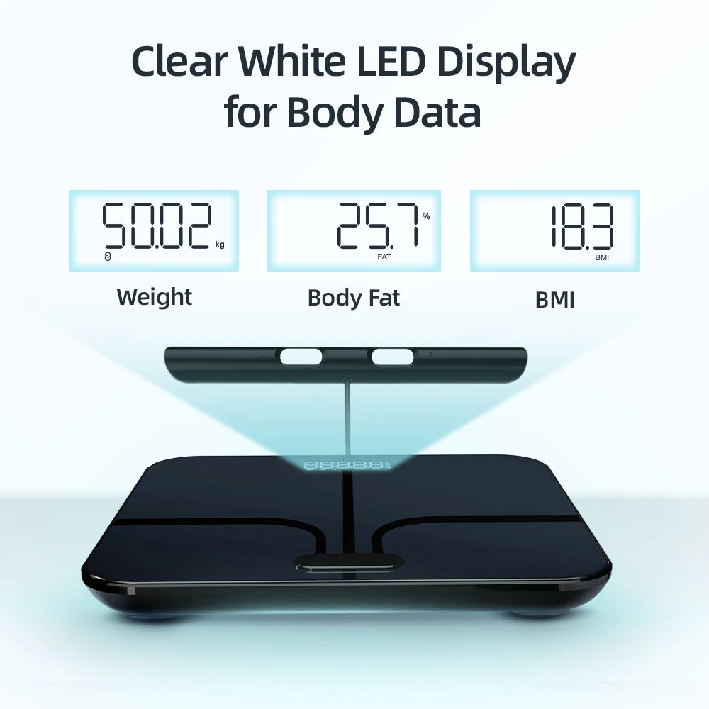 Voice Broadcast Scale Smart Body Weight Scale Body Fat Scale 8 Electrodes Bioimpedance Scale Professional Body Composition Scale