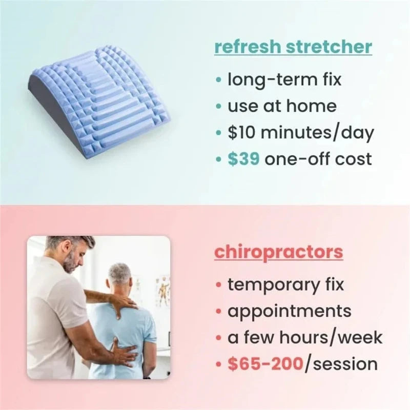 Neck Lumbar Relief Device Back Stretcher Pillow Waist Massage Support Posture Corrector Sciatica Herniated Disc Pain Relief