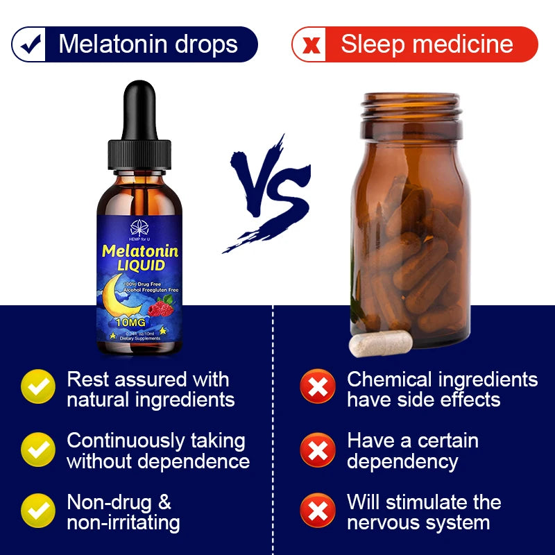 10Mg Melatonin Drops for Adult Aid Night Sleep Help Save Sleep Sleep Support Health Improve Insomnia Supplement