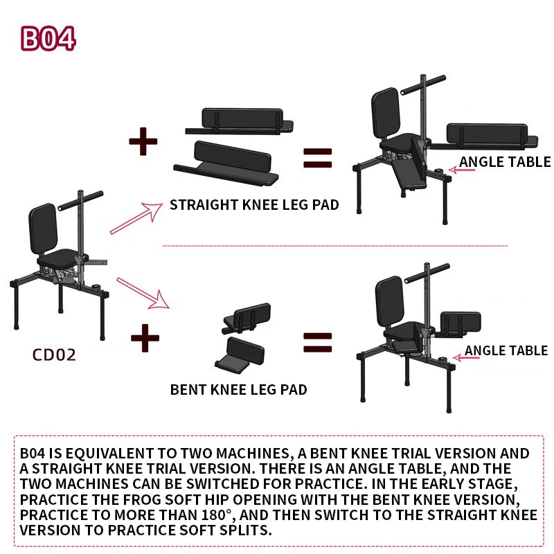 Soft Open Leg Stretching Machine, New Type Frog Splits Flexibility Trainer, 2 in 1 Leg Stretching Steel Frame