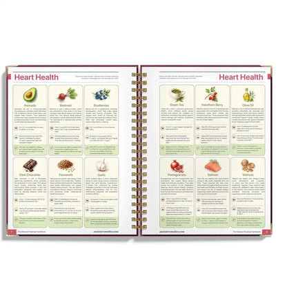 Natural Healing Guide Spiral Bound Herbal Book with Step-by-Step Recipes for Heart Health Blood Pressure and Focus Enhancement