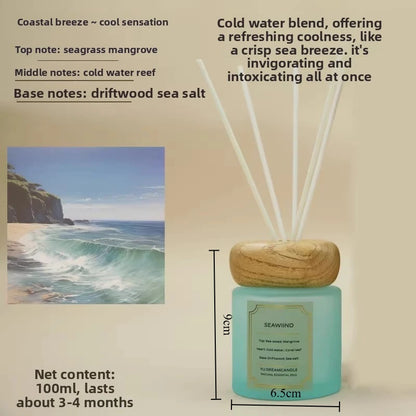 Aromatherapy Essential Oil Indoor Aromatherapy Air Diffuser Soothes The Mind Deodorizes and Eliminates Odors for A Long Time