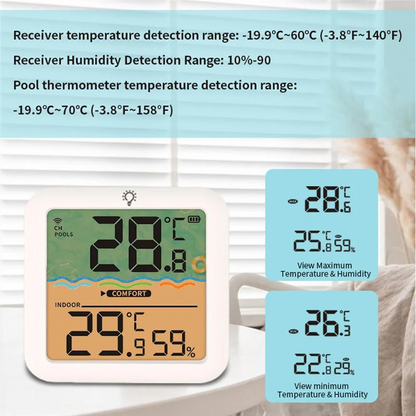 Digital Pool Thermometer Floating With Easy Read Solar Panel, LED Screen, IP68 Waterproof And RGB Light For Swimming Poolsabkw