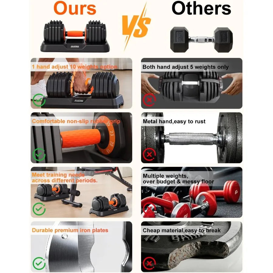 2026 Latest Adjustable Dumbbell Set of 2 Quick Switch Weights in 3lbs Increments 25lbs Pair Weights Dumbbell Set with Storage T