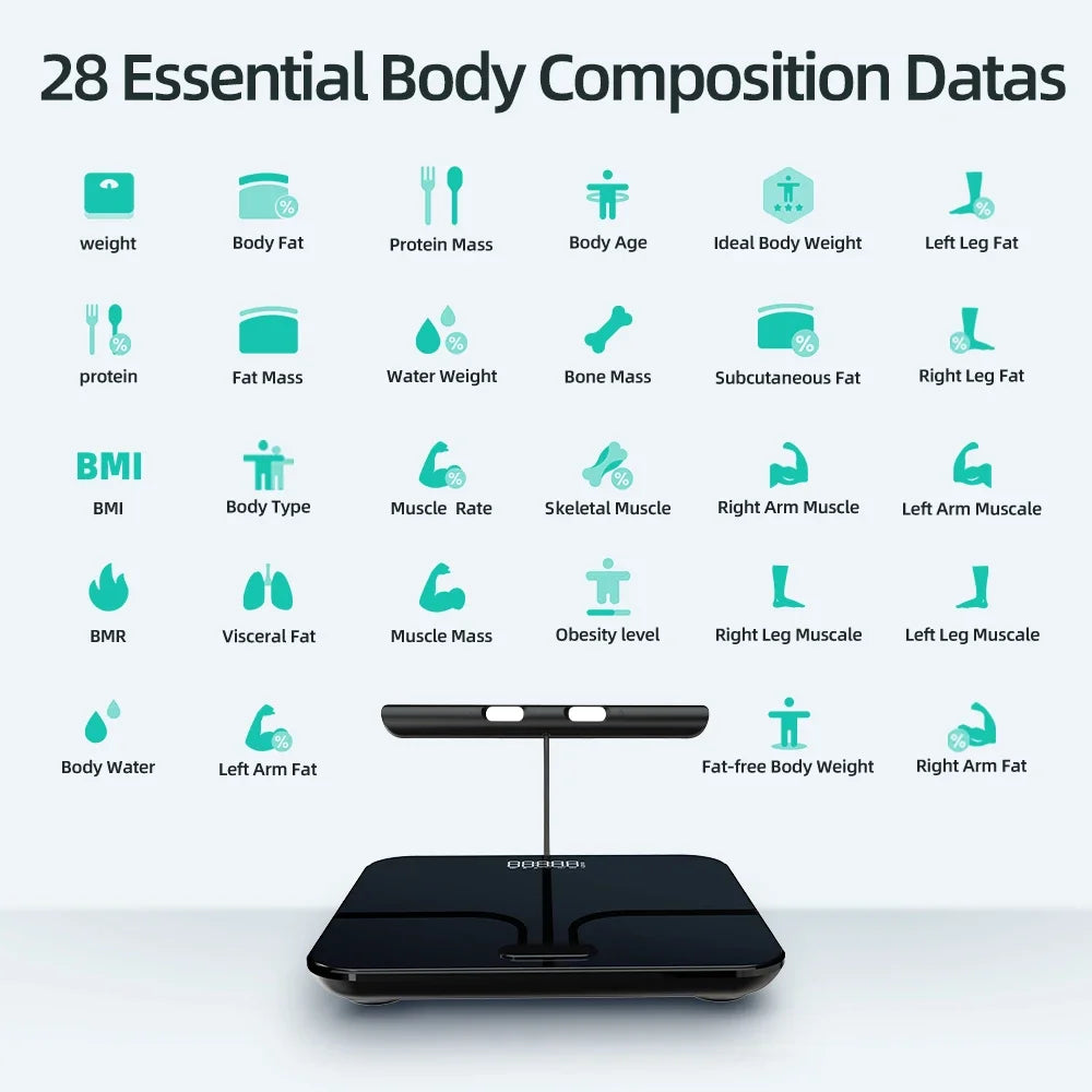 Voice Broadcast Scale Smart Body Weight Scale Body Fat Scale 8 Electrodes Bioimpedance Scale Professional Body Composition Scale