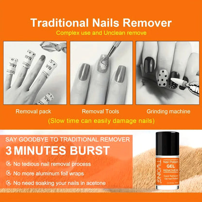 Nail Polish Gel Remover Set,2-5 Minutes Quick Remover Polish,With Gel Nail Polish Remover ,Nail  Latex Tape,For Nail Salon Care