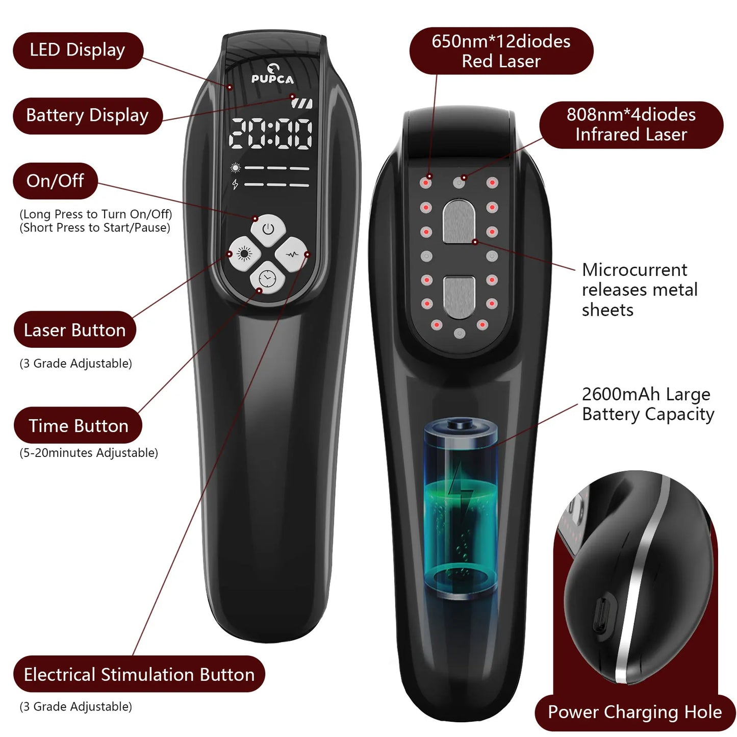 Cold laser treatment of horses wavelength 680nm808nm  Red Light&TENS Therapy Device for Arthritis Heel Spurs Pain Relief Horse