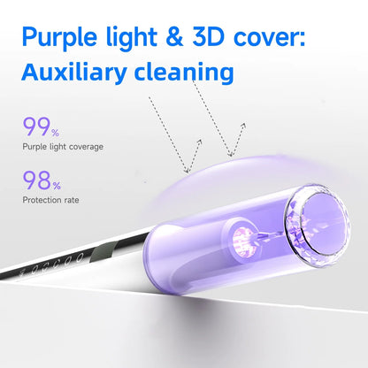 Electric Toothbrush with Oral Mirror 5 Modes Calculus Oral Tartar Remover Tooth Stain Cleaner Teeth Dental Plaque Cleaner
