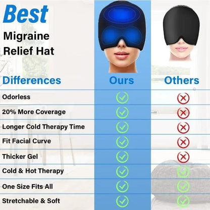 Hot Cold Therapy Headache Migraine Relief Cap Wearable Therapy Wrap Stress Pressure Pain ReliefIce Hat Eye Mask Head Massager
