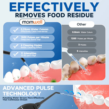 Portable F18 Water Flosser 4 Modes Water Floss USB Rechargeable 4 Nozzles Oral Water Jet 200ml Water Tank Waterproof