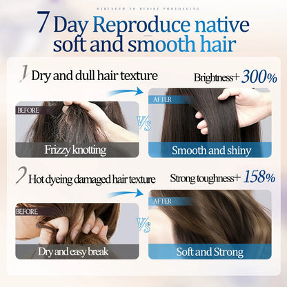Keratin 500ml Conditioner Hair Mask for Hair Damage Restore Caviar Mask Shampoo for Dry Hair Anti Frizz Treatment Moisturizing