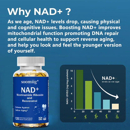 NAD Supplement, with Resveratrol - Support Cellular Health, Stamina & Healthy Aging, Promotes Blood Circulation