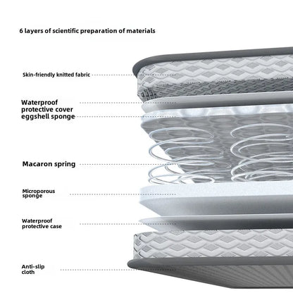 Cat Dog Kennel Orthopaedic Protect Spine Summer Sleeping Mat Indoor Home Accessories Large Dog Bed Sleeping Comfort Mattress