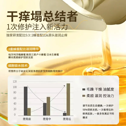 шампунь Nourish Shampoo Conditioner  The Hair Honey Shampoo Clean The Scalp Hair Shampoo and Conditioner 탈모샴푸 수향미