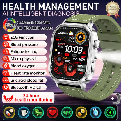 New Accurate Blood Pressure Smart Watch Uric Acid ECG+PPG Blood Oxygen Body Analysis Body Fat LED Flashlight smart watches 2025