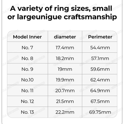 2025 New Smart Ring Blood Oxygen Heart Rate Sleep Monitor Sports GPS Tracking Remote Care 10ATM Waterproof Men Women Smartring