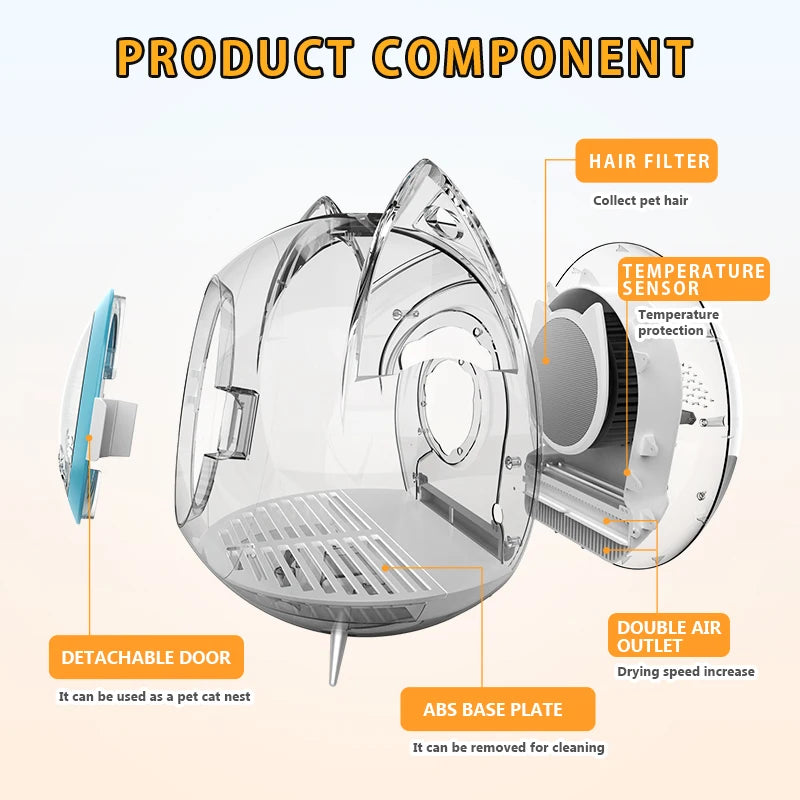 Most Popular Items: Medium and Large Dog Hair Blowers, Cat and Dog Hair Dryers, Automatic Pet Drying Boxes, Pet Drying Chambers