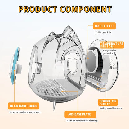Most Popular Items: Medium and Large Dog Hair Blowers, Cat and Dog Hair Dryers, Automatic Pet Drying Boxes, Pet Drying Chambers