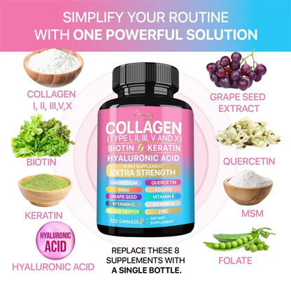 Collagen Supplement (Types I, II, III, V and X), Biotin, Keratin, Hyaluronic Acid, MSM - Skin, Nails & Joint Health, Anti-Aging