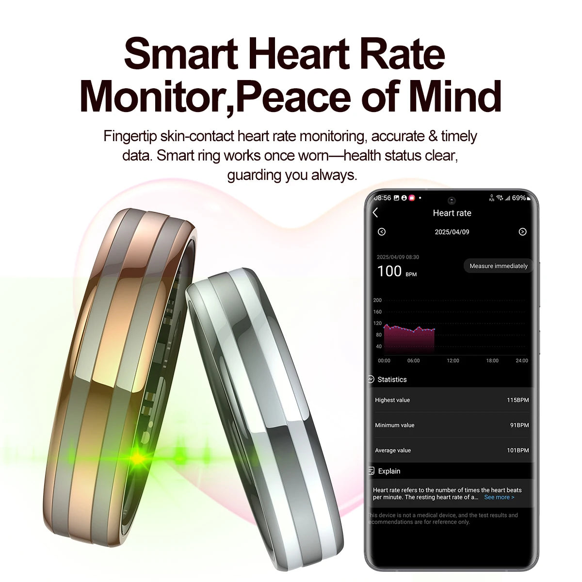 Smart Ring - Fitness Tracker with Sleep Monitor, Pedometer & 20+ Exercise Modes, IP68 Waterproof, USB Rechargeable, Stainless S