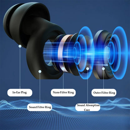 Ear Plugs Motorcycle Noise Reduction 50dB Reusable Hearing Protection in Flexible Silicone for Sleep