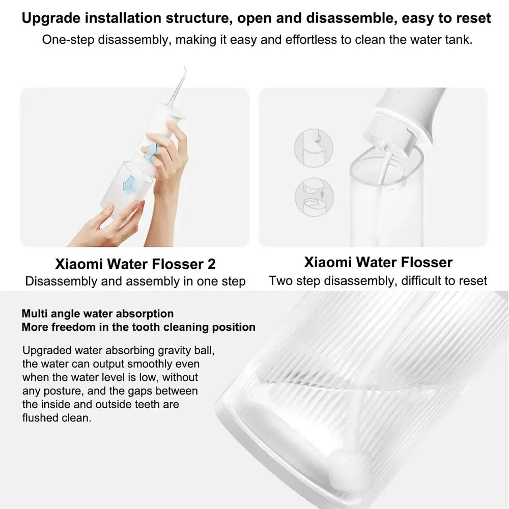 2025 New MIJIA Portable Oral Irrigator 2 Dental Teeth Whitening Flosser bucal tooth Cleaner vibration waterpulse Water Thread