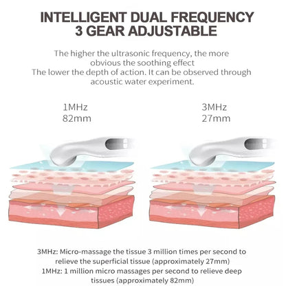 Ultrasound Physiotherapy Massage Device Arthritis Intensity for Muscle Joints Pain Relief No-Drug Pain Relief Stimulator Massage