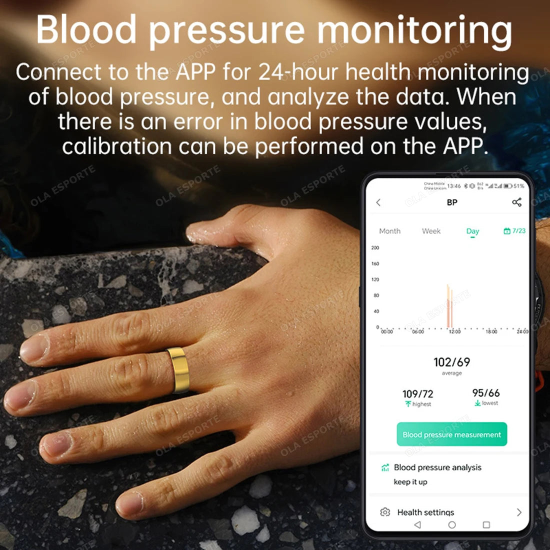 2025 New Smart Ring Heart Rate/Health Sleep Monitor Multi Sport Modes IP68 & 10ATM Waterproof Use Time 3 Days Rings Gift For Man