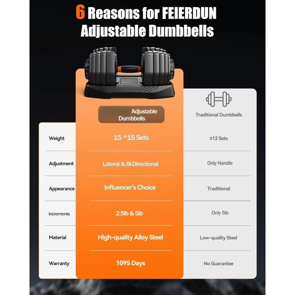 DB1 Quick Adjustable Dumbbell Set, 15-in-1 Weight Set Dumbbells 105lb/52.5lb with Storage Box, Quick Adjust Free, Customized