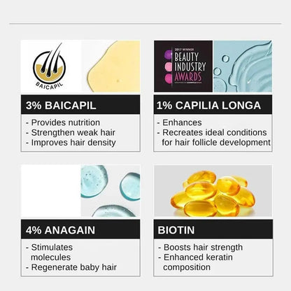 30ml Advanced Hair Care Serum With Multi-Peptides For Enhanced Hair Density And Scalp For All Hair Types