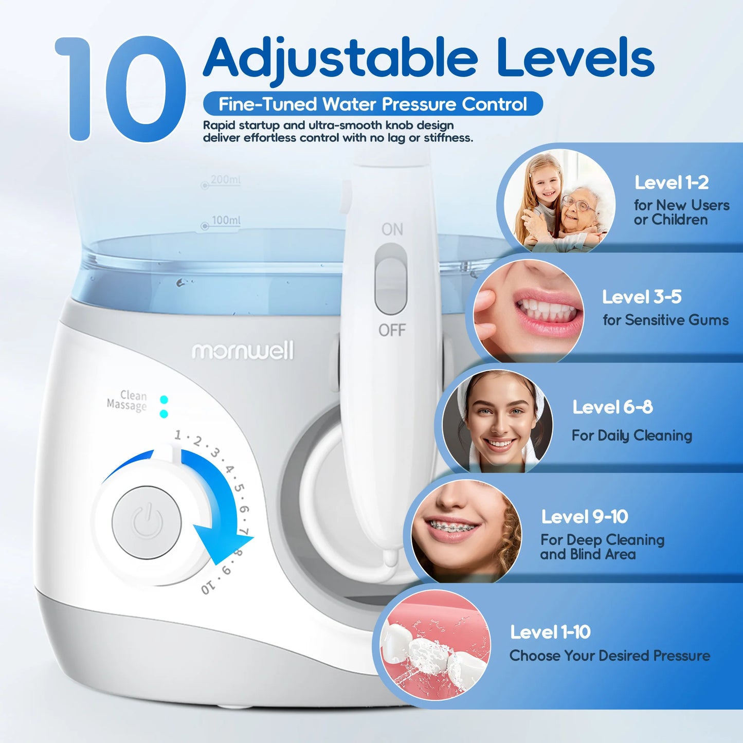 Oral Water Flosser for Kids/Adults, Countertop Water Floss with 10 Pressures & 6 Tips, 600ml Water Flosser for Family
