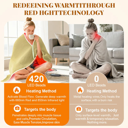 660nm Red Light Therapy Blanket Keep Warm Heating Shawl For Body Device Cushion 850nm Infrared Light Muscle Pain Relief Relax