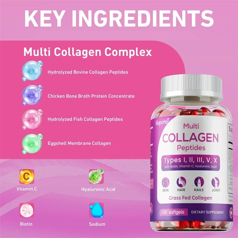 Collagen Peptides - Promotes Healthy Hair and Strong Nails, Improves Bowel Function and Digestion, Enhances Joint Flexibility