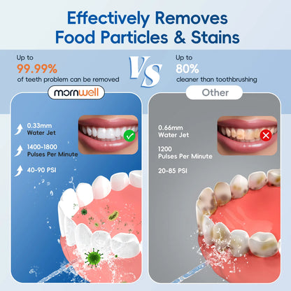 New Water Floss F29 Portable Water Flosser USB Rechargeable Oral Water Jet Pick Flosser 4 Jet Tip Teeth Cleaner