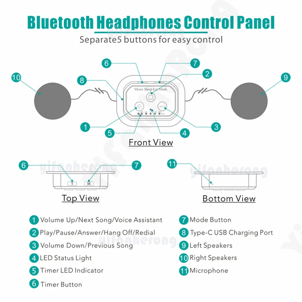 Sleeping Mask 3D Eye Mask HeadSet Headband Soft Elastic Comfortable Wireless Music Headset Eye Mask With Mic For Side Sleepers