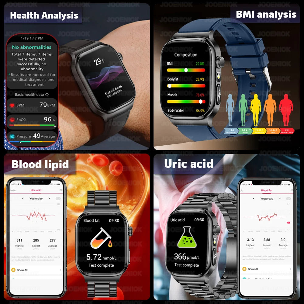 2026 Health Care Smart Watch Men Women BMI Analysis Uric Acid Blood Lipids Blood Pressure Monitoring BT Call AMOLED Smartwatch