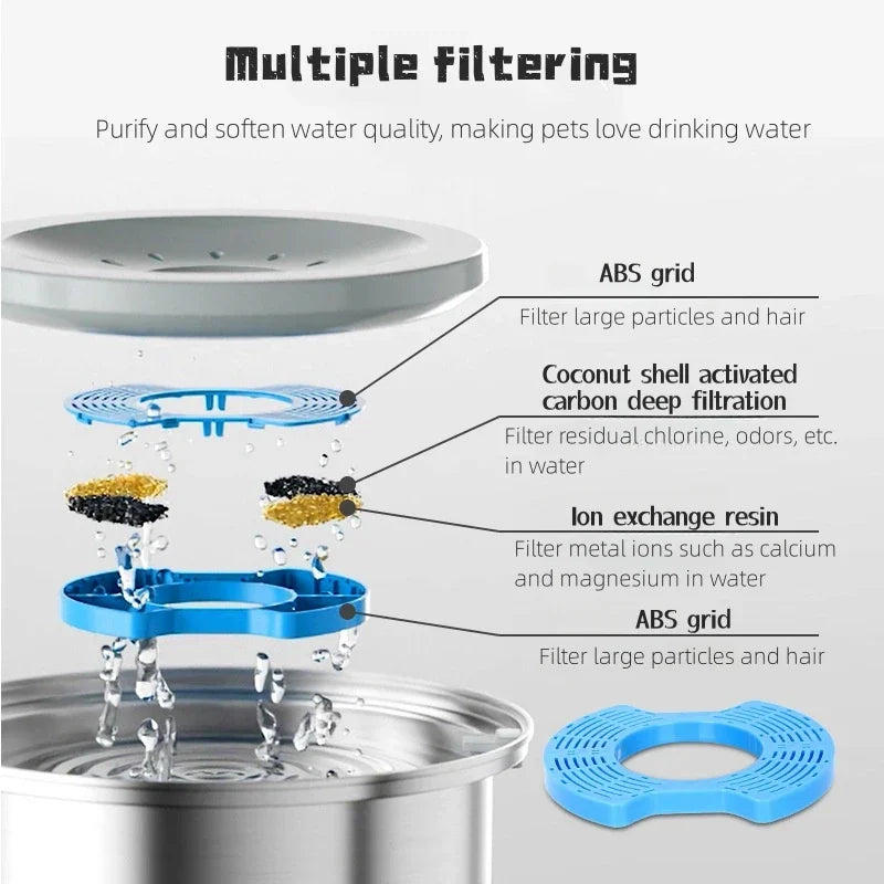 2L,3L Pet Floating Bowl Stainless Steel Non-Wetting Mouth Water Dispenser Portable Water Drinker Pet Supplies for Dog Cat