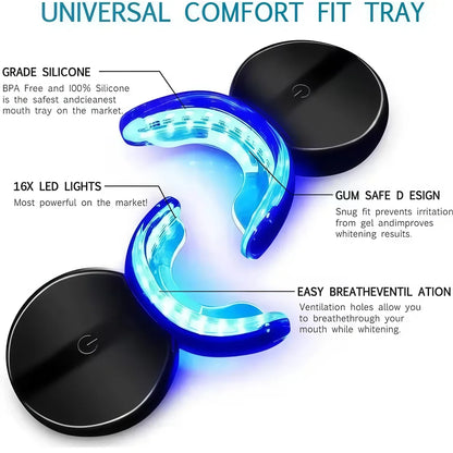 Red & Blue Light Therapy for Oral Care: Immediate Relief of Tooth Pain, Gum Sensitivity & Swollen Gums