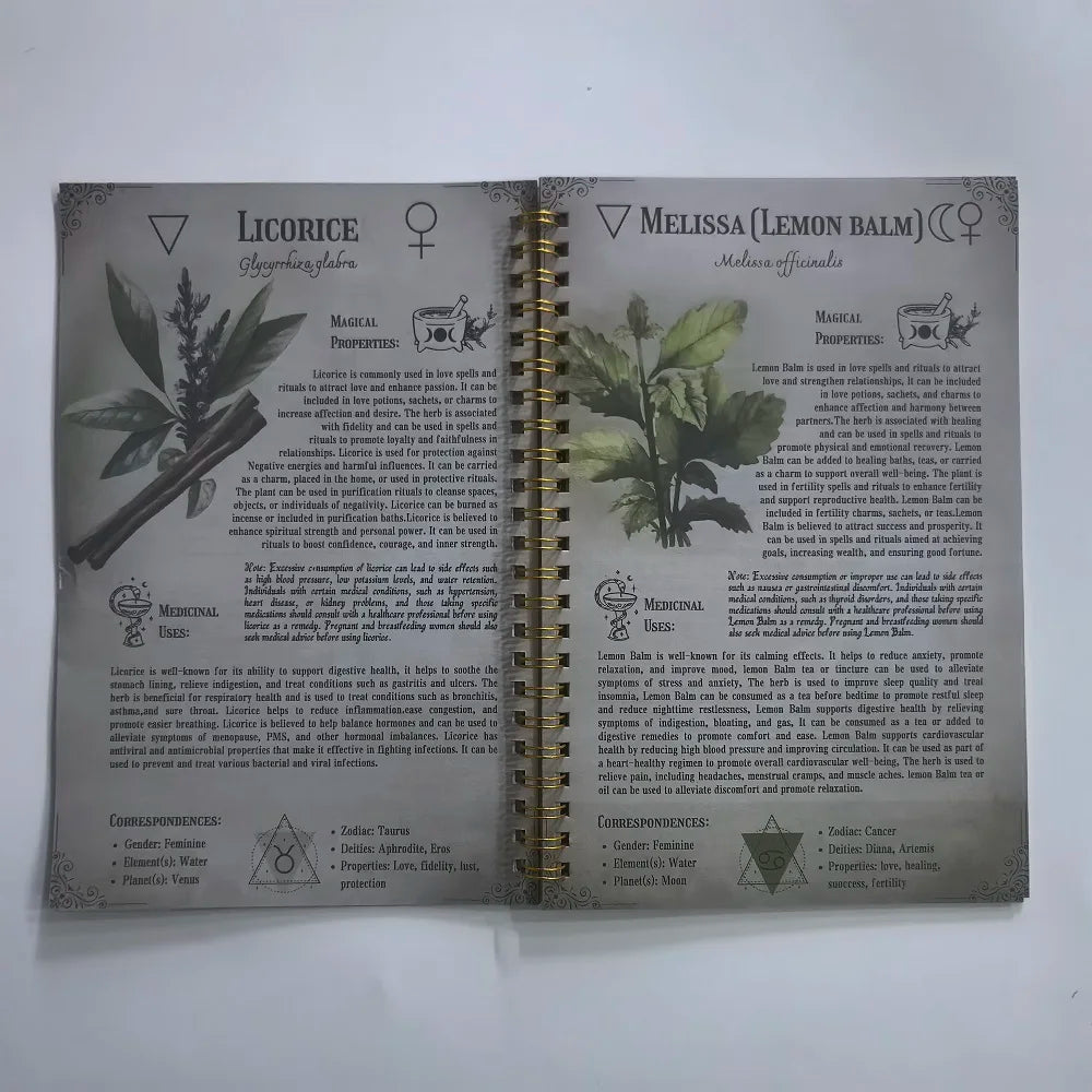 How to Grow Your Own Medicine: The Ultimate Beginner's Guide to Holistic Healing with Natural Remedies and Medicinal Herb book