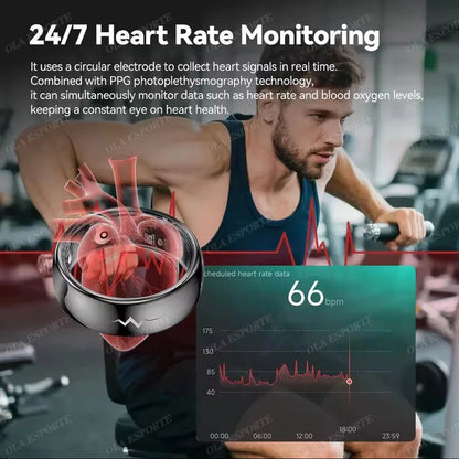 2025 New Smart Ring ECG/Blood Pressure Health and Sleep Monitor Multiple Sport Mode 5ATM Fitness Tracker For Men Women Smartring
